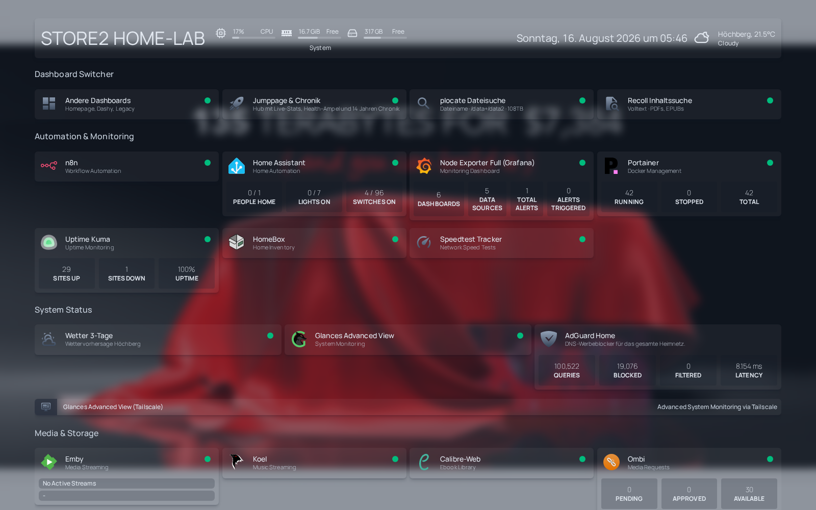 Homepage Dashboard